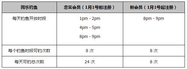 本菲卡计划与迪马利亚续约一个赛季本菲卡主帅施密特接受媒体的采访时表示，俱乐部计划与迪马利亚续约。